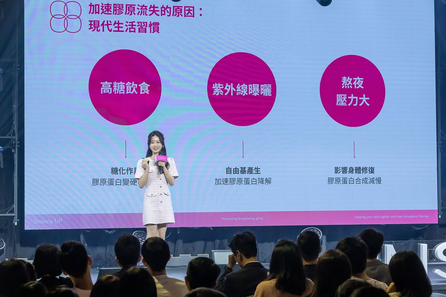 張語希營養師在大型活動舞台分享現代生活習慣與膠原蛋白流失原因